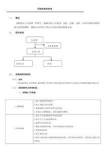 采购部管理制度-2018.2.3