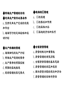 生产管理方式简谈