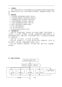 市政道路工程监理实施细则(DOC)