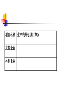 生产线外包方案