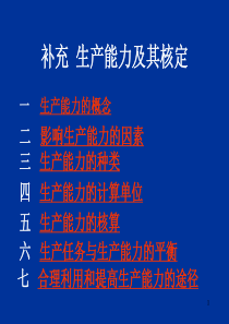 生产能力的测定