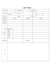 生产记录