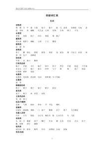 初中高级词汇表