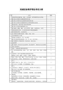 机械设备维护理论考试大纲-机务维修人员维修基础理论考试大纲
