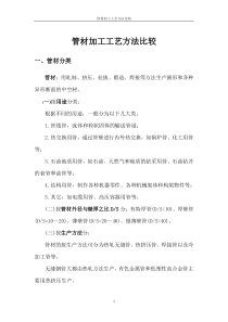管材生产工艺
