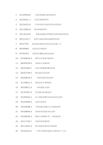 耐高温涂料制备耐高温涂料生产工艺技术