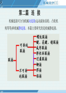 机械设计第05章螺栓