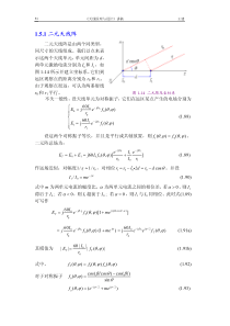 天线原理方向图2