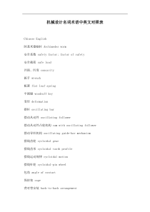 机械设计词汇(1)