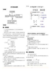 九年级化学方程式知识点归纳(新人教版)