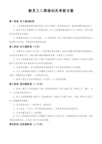新员工入职办理流程
