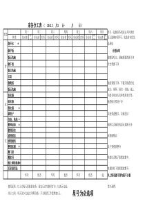 家务分工表