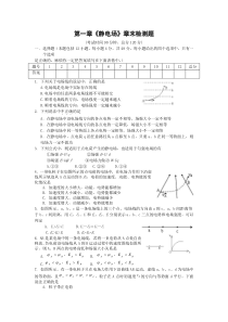 人教版高中物理选修3-1-第一章《静电场》章末检测题