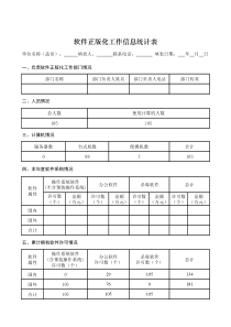 软件正版化工作信息统计表