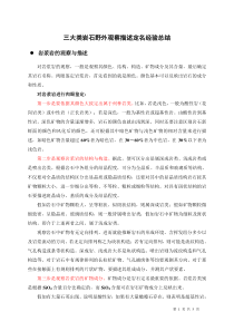 三大类岩石野外观察描述定名经验总结