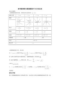 高考抛物线专题做题技巧与方法总结