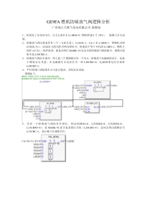 防喘放气阀逻辑分析