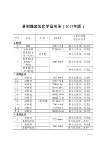 易制爆危险化学品名录(2017年版)