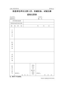 检查承包单位主要人员、机械设备、试验仪器
