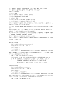 建筑学课程
