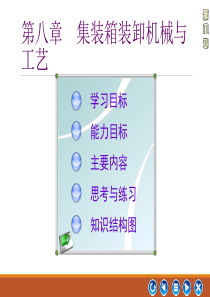 集装箱装卸机械与工艺
