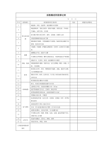 刮板输送机检修记录表