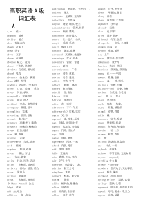 高职英语A级词汇表