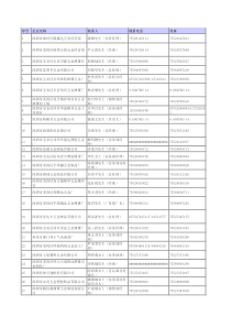 深圳机械行业资料