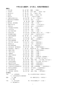 中考文言文通假字整理复习