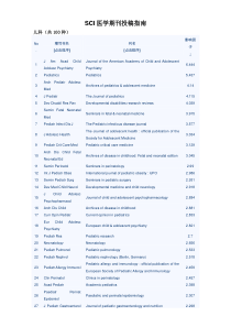 SCI医学期刊投稿指南