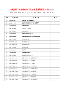 由起重机标委会归口的起重机械标准目录