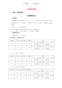 二次函数知识点梳理
