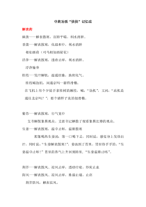 中药功效快快记忆法(完整版)