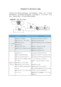 焊接缺陷产生原因及防止措施