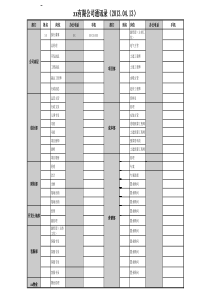 公司员工内部通讯录范文-表格