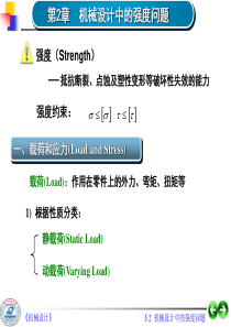第02章机械设计中的强度问题