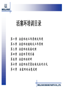 活塞环基础知识
