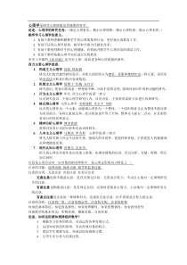 教师招聘考试-心理学重点知识总结