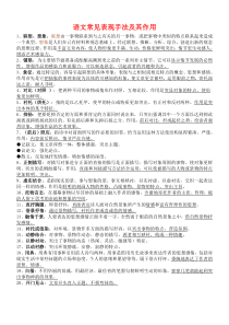 语文常见表现手法及其作用