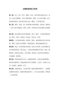 完整新版商标分类表