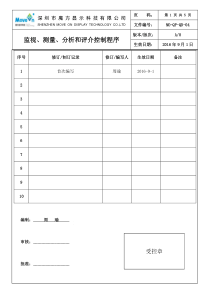 MO-QP-QD-04监视、测量、分析和评价控制程序