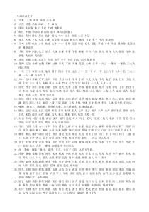 一年级小学生必认生字