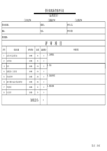 供应商现场考察评分表(品质部分)