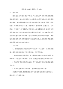 党风廉政建设方案