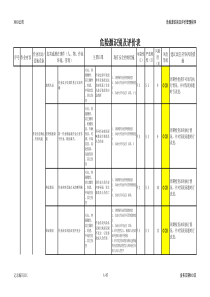 八大特殊作业危害分析-2018最新