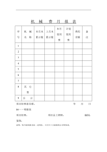 西藏天路交通-机械费月报表