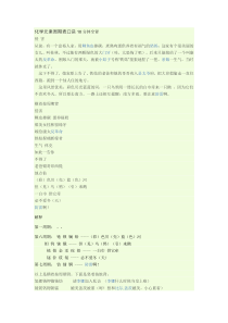 化学元素周期表口诀10分钟全背