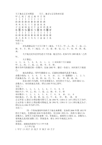 天干地支五行对照表讲解