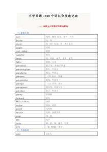 小学英语1600个词汇分类速记表