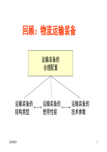 起重机械类型结构及参数